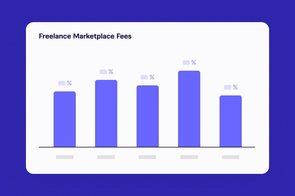 What Freelance Marketplace Fees Mean For Your Talent Hunt
