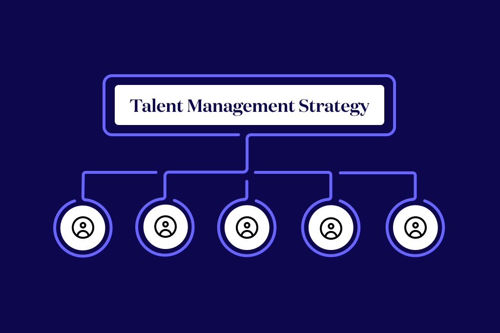 Creating a Talent Management Strategy