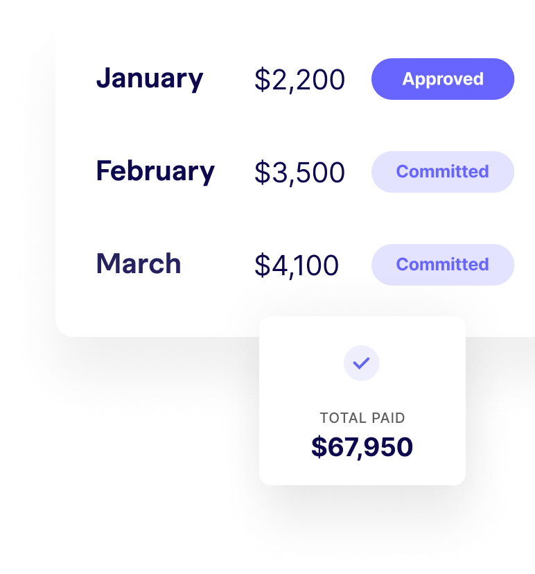 Freelancers Schedule