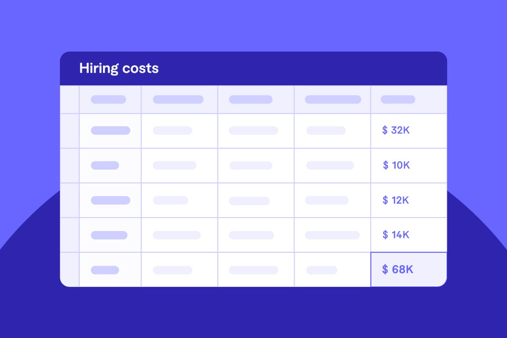 Do You Know What Your Organization’s True Hiring Costs Are?