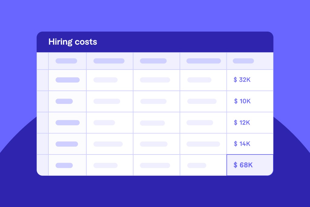 Hiring Costs