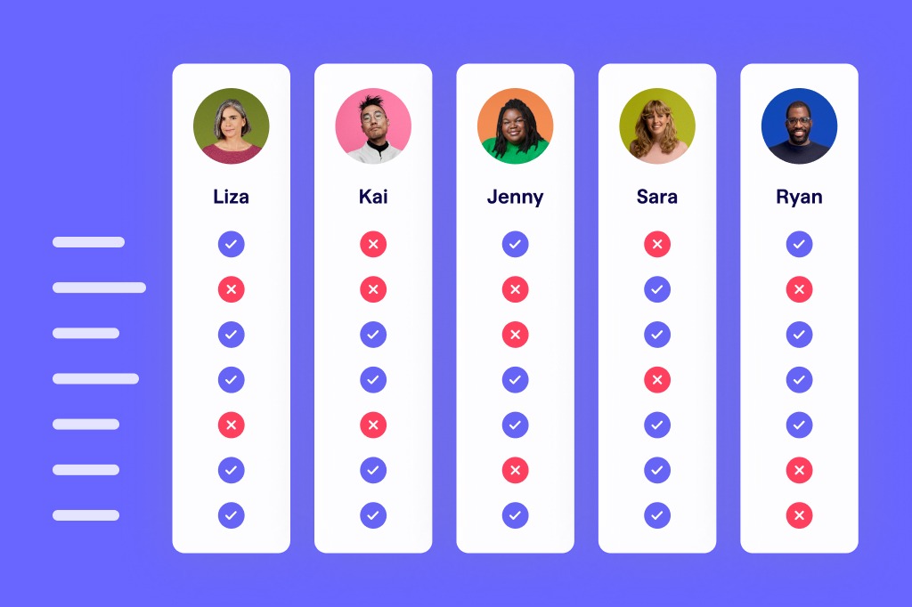 Skills Gap Analysis Template